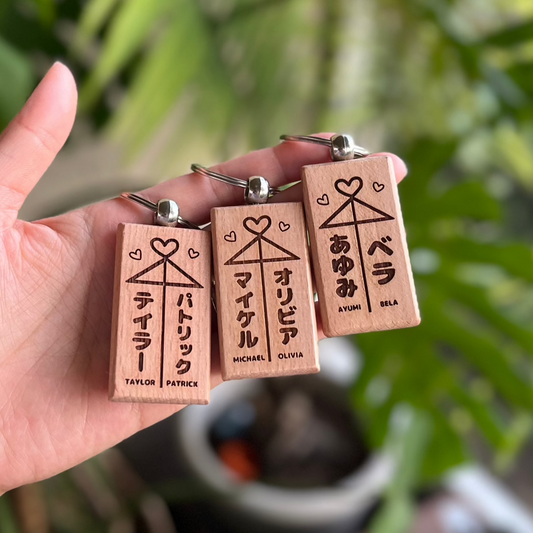 Umbrella of Love (Aiaigasa) - Japanese Love Spell Keychain
