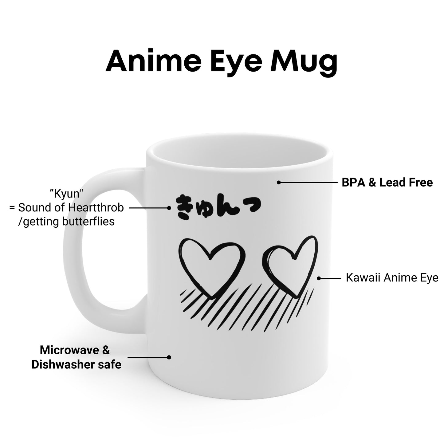 Anime Eye Mug | Gift for Anime Fan, Unique, Japan, Funny, Birthday gift, Demon Slayer, Jujutsu Kaisen, jjk, Naruto, my hero academia
