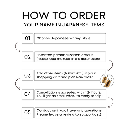 [Your name in Japanese] Name/Pronunciation Card